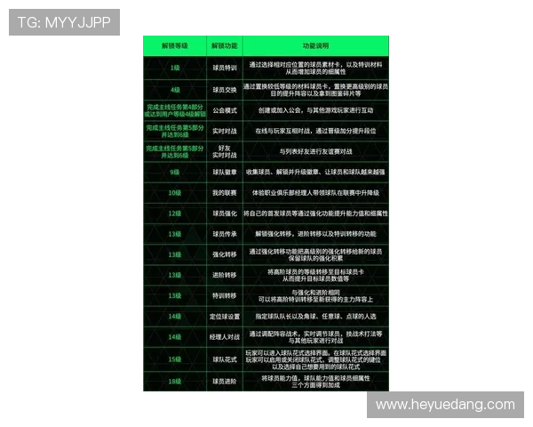 ag搏天堂最新攻略助你轻松掌握游戏技巧实现快速升级 ag搏天堂最新攻略助你轻松掌握游戏技巧实现快速升级