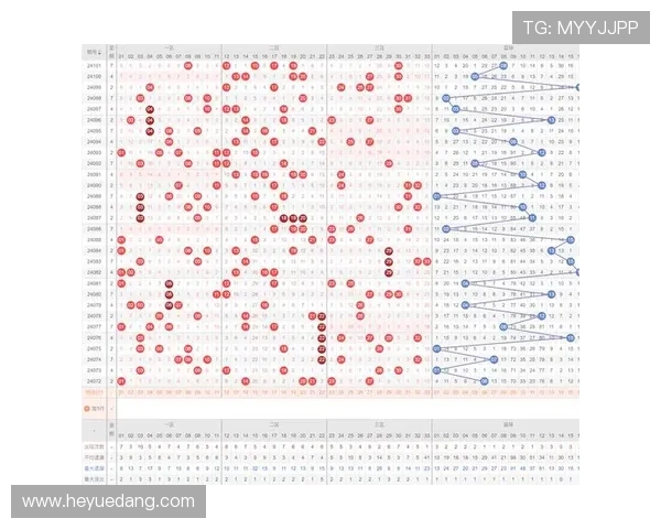 专业解读福彩3d开奖结果走势图,助你科学选号提高中奖几率 专业解读福彩3d开奖结果走势图,助你科学选号提高中奖几率