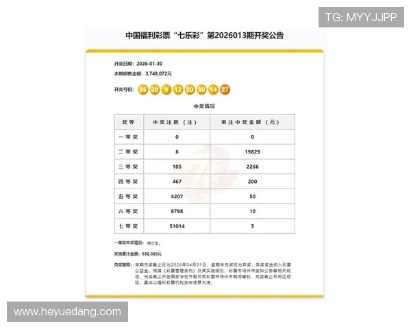 一分快三最新开奖公告实时更新确保玩家第一时间掌握中奖信息 一分快三最新开奖公告实时更新确保玩家第一时间掌握中奖信息