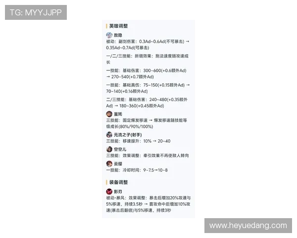 凯发官网下载最新版本更新内容,第一时间获取游戏优化和新玩法介绍 凯发官网下载最新版本更新内容,第一时间获取游戏优化和新玩法介绍