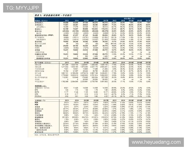 凯发网投充值提现流程详解确保资金安全快速到账