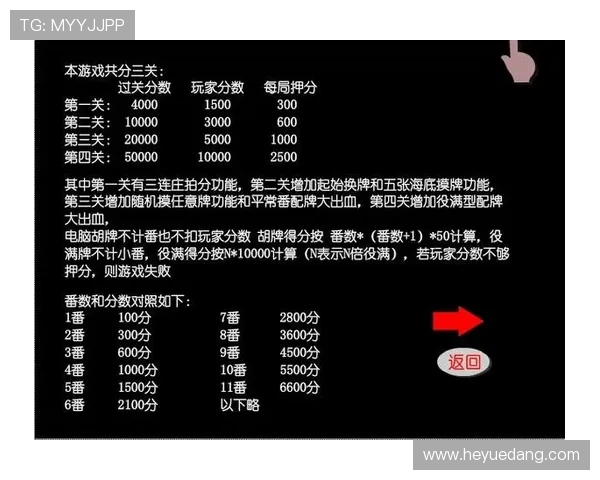 掌握二人麻将的核心规则与玩法技巧,让你在游戏中游刃有余 掌握二人麻将的核心规则与玩法技巧,让你在游戏中游刃有余