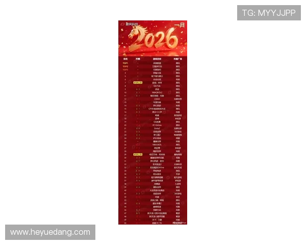 瓦力娱乐游戏排行榜最新榜单及玩家热评助你选择最受欢迎的游戏 瓦力娱乐游戏排行榜最新榜单及玩家热评助你选择最受欢迎的游戏