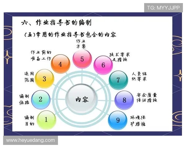 详细解析ag zhenren会员申请的流程与注意事项，为玩家提供实用指导
