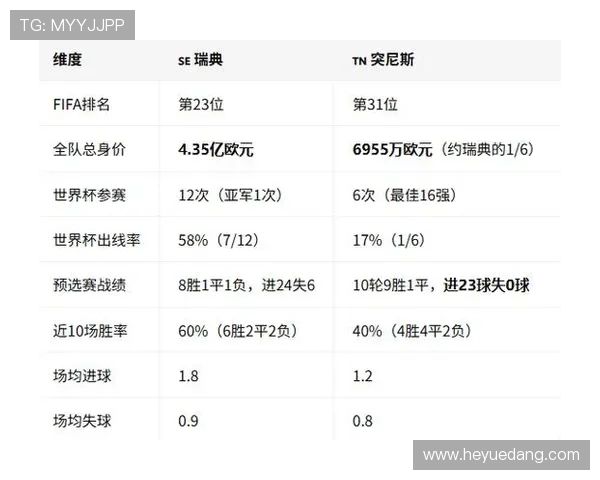 2026年瑞典VS突尼斯世界杯比赛门票预订流程及购票攻略详解