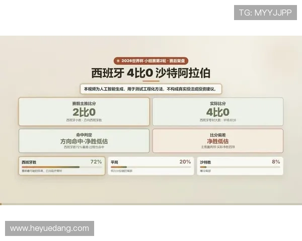 世界杯沙特对阵西班牙比赛实时数据分析，比赛走势与战术布局深度解读